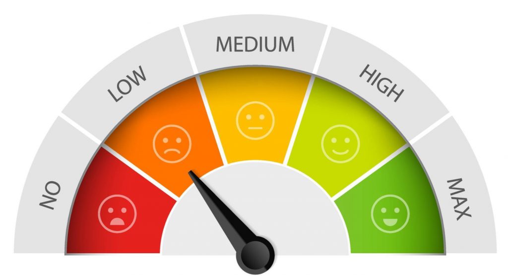 scoring indicator to help know your score