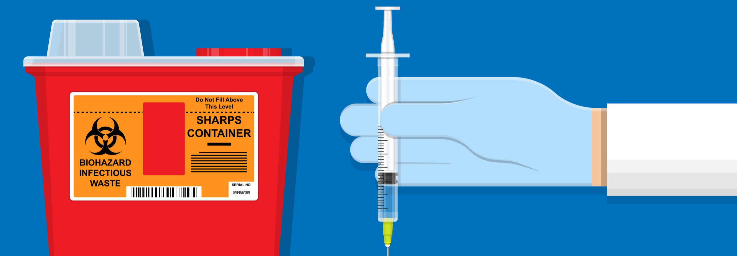 Safety in the Sterile Processing Department Sharps Injuries STERIS IMS